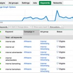 Adwords gratuit