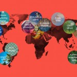 tendances du design web infographie