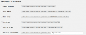 permalien wordpress 