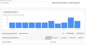 expert SEO