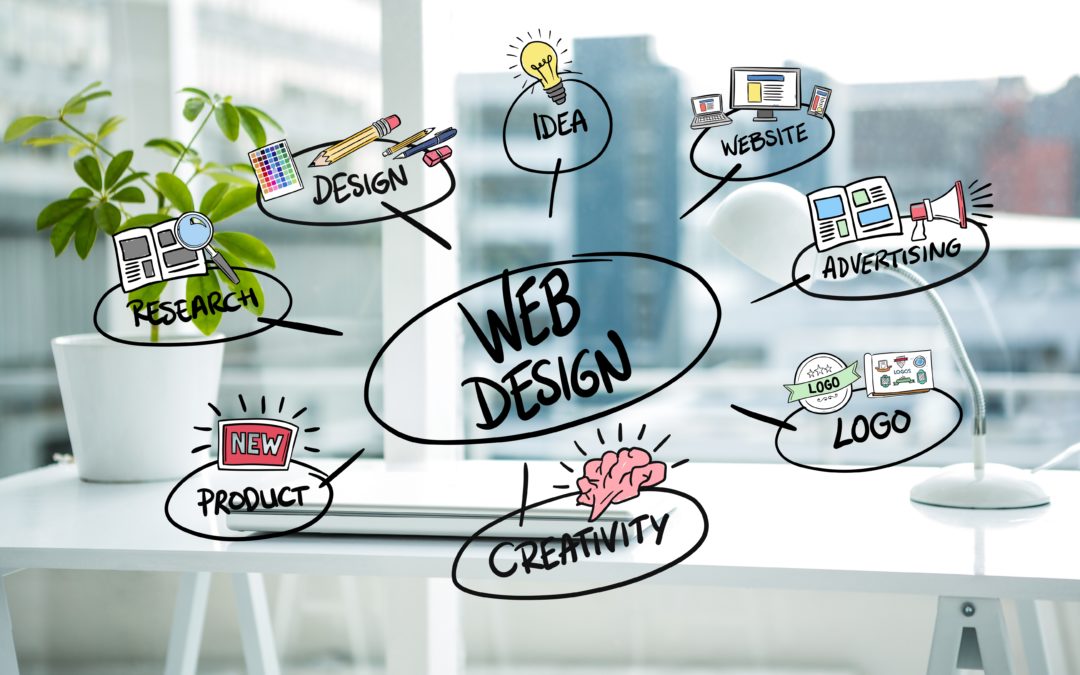 La recette pour avoir un site internet original !