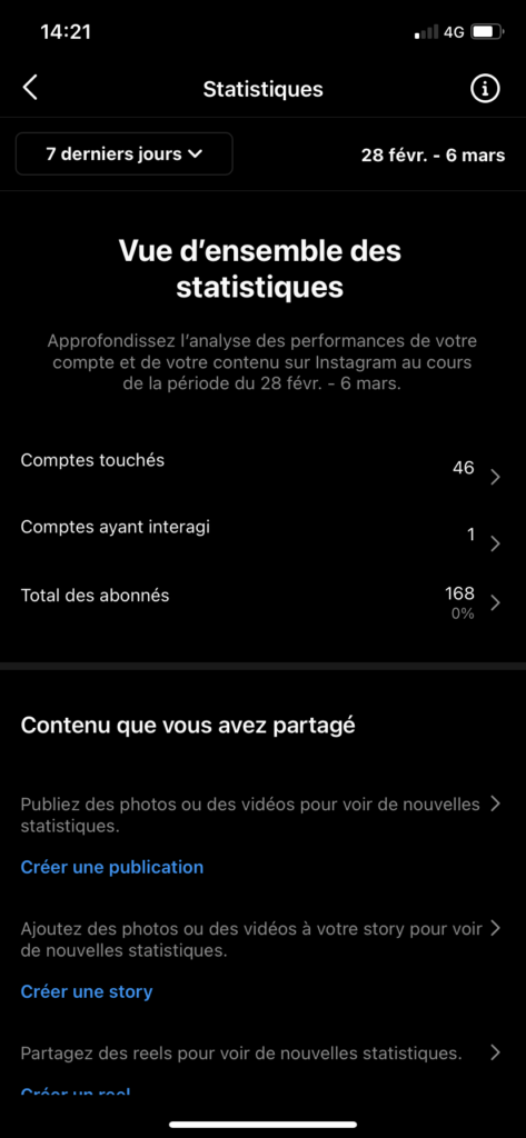 Vue d'ensemble-des-statistiques Vue-d'ensemble-des-statistiques