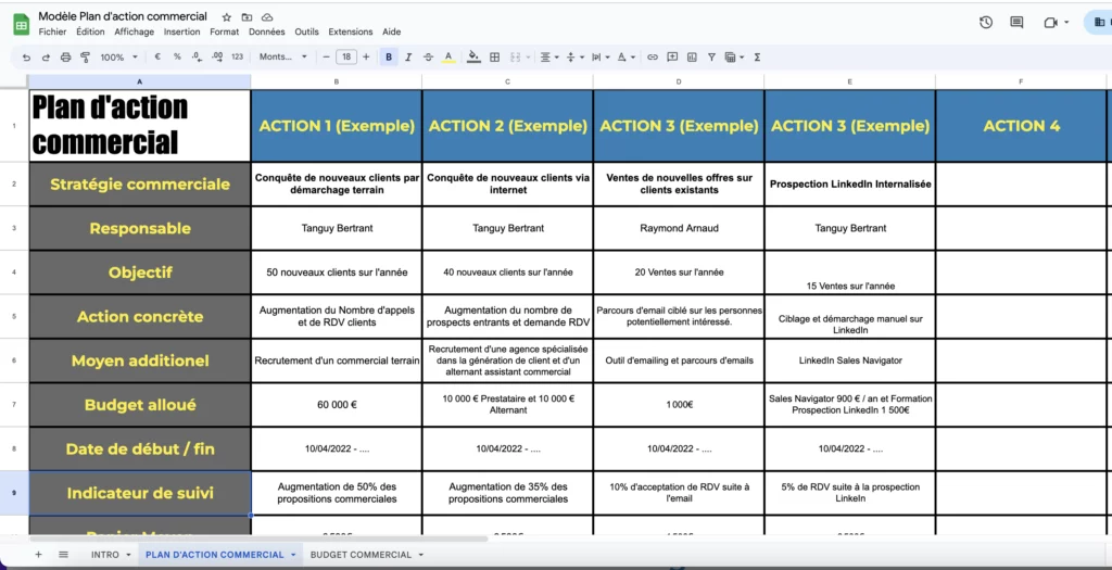 Plan Qualifi Actions Gratuites WITDX Plan Qualifi Actions Gratuites WITDX